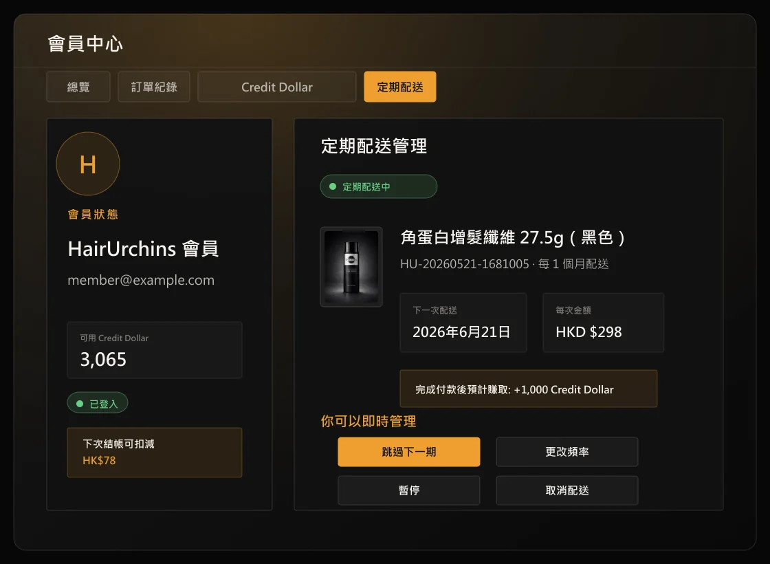 定期配送管理介面