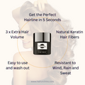 Ladies Styling Hair Fiber Starter Kit (44% Savings)